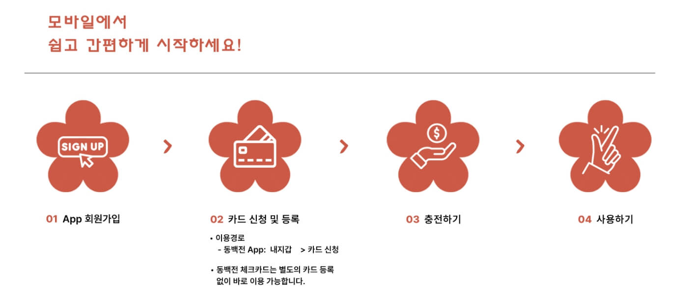 동백전 카드 발급