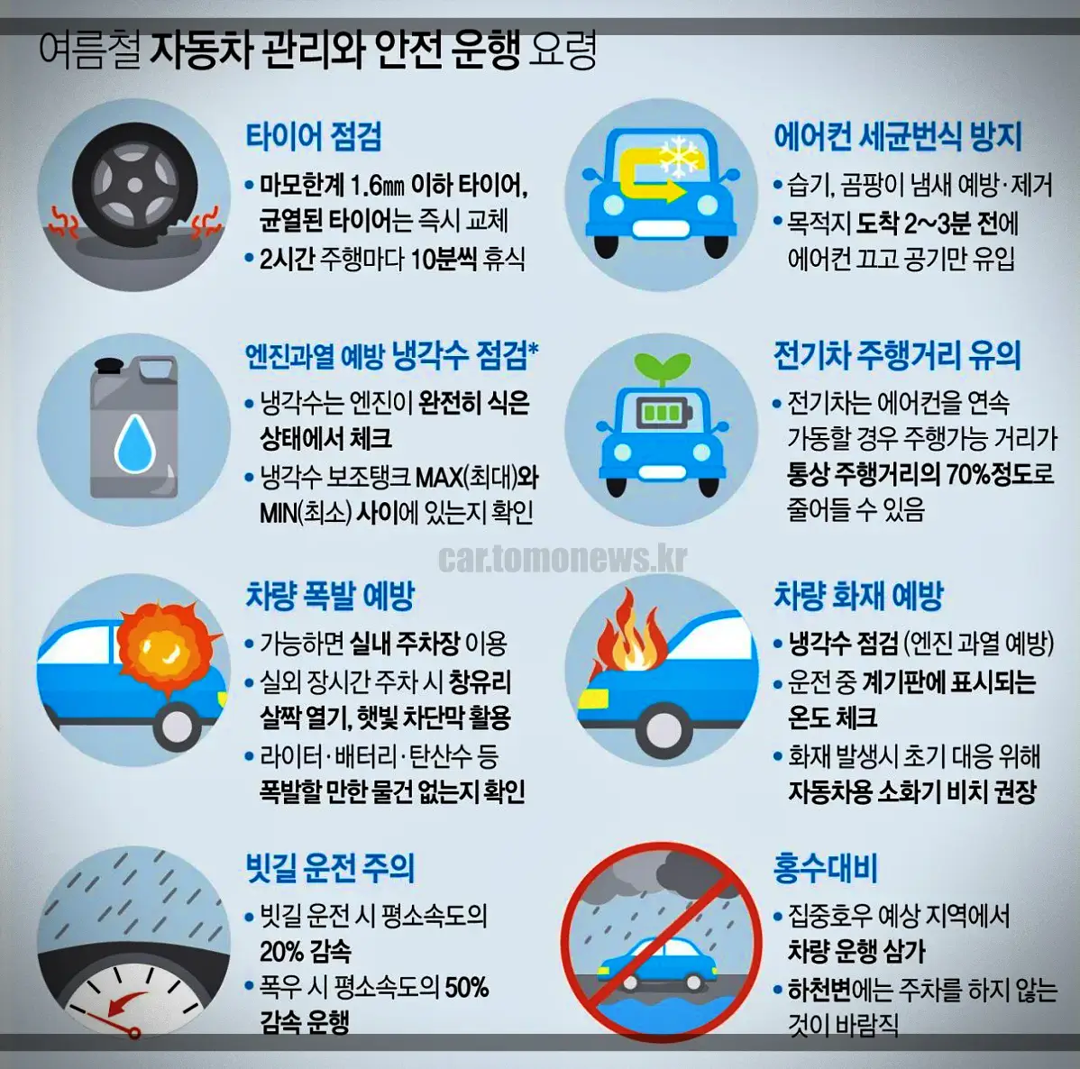 여름철-자동차-관리