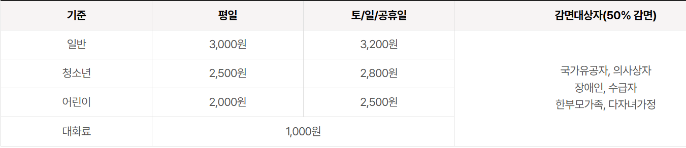 구미 볼링장