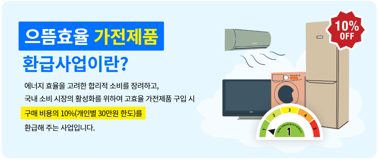 에너지 효율 1등급 환급신청│최대 30만 원 환급, 조건과 숨은 함정 총정리