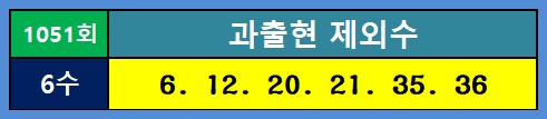 제외수