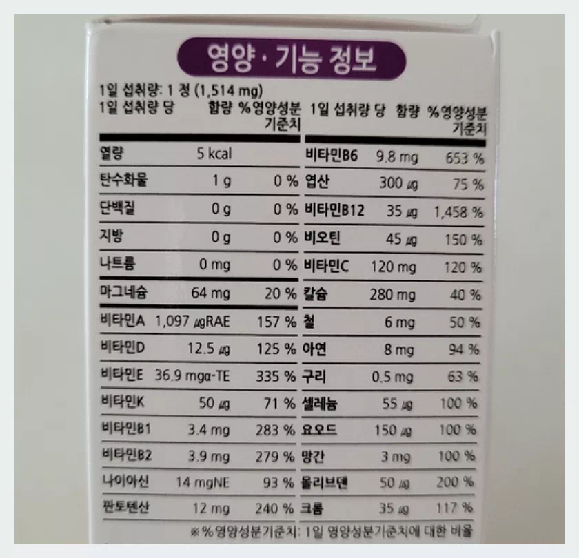 센트룸 실버 우먼 영양정보