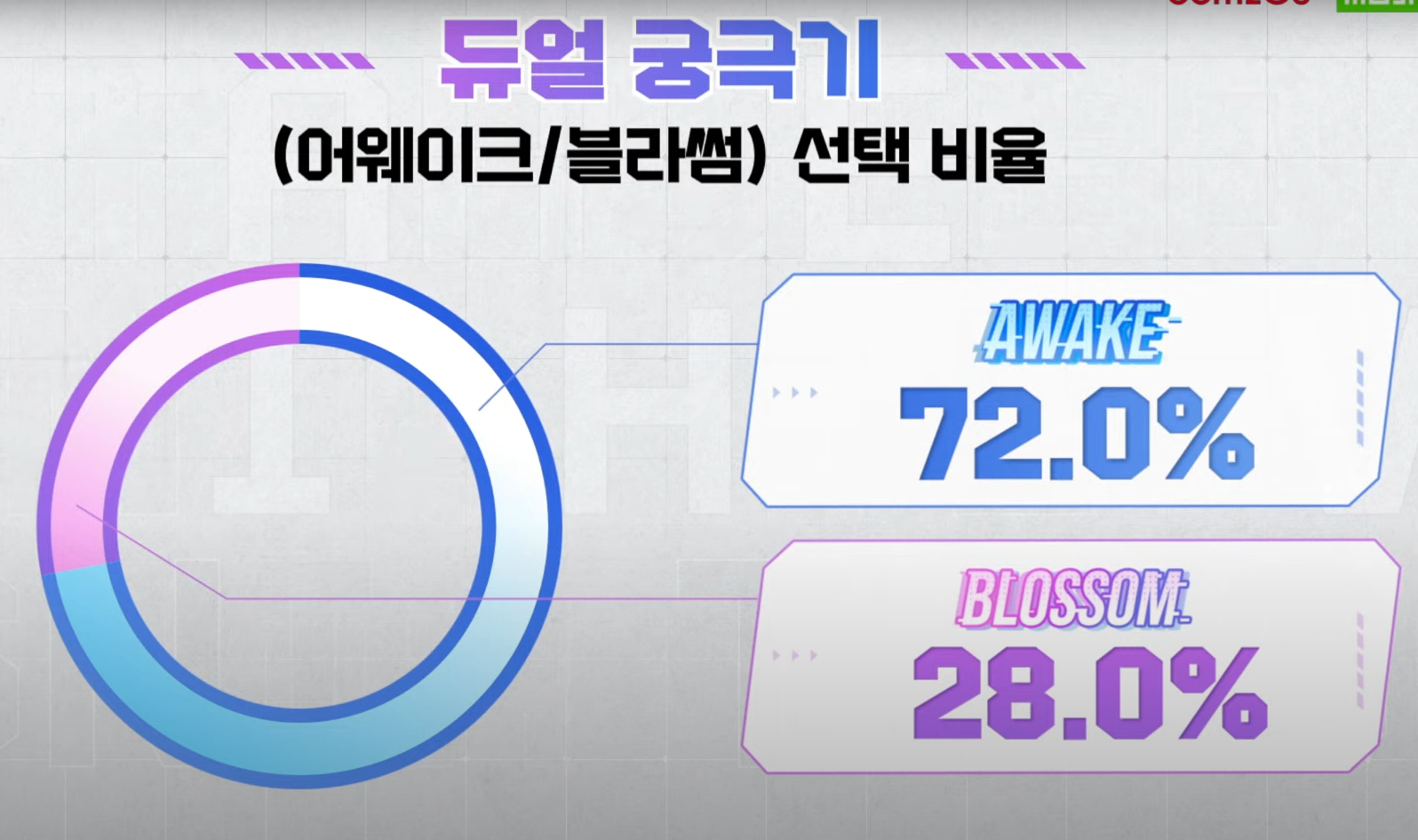 스타시드 아스니아 트리거 SSNL 라이브 쿠폰 및 보상 - 3.스타시드와 함께한 50일의 기록 스타시드 아스니아 트리거 SSNL 라이브 쿠폰 및 보상 - 3.스타시드와 함께한 50일의 기록
