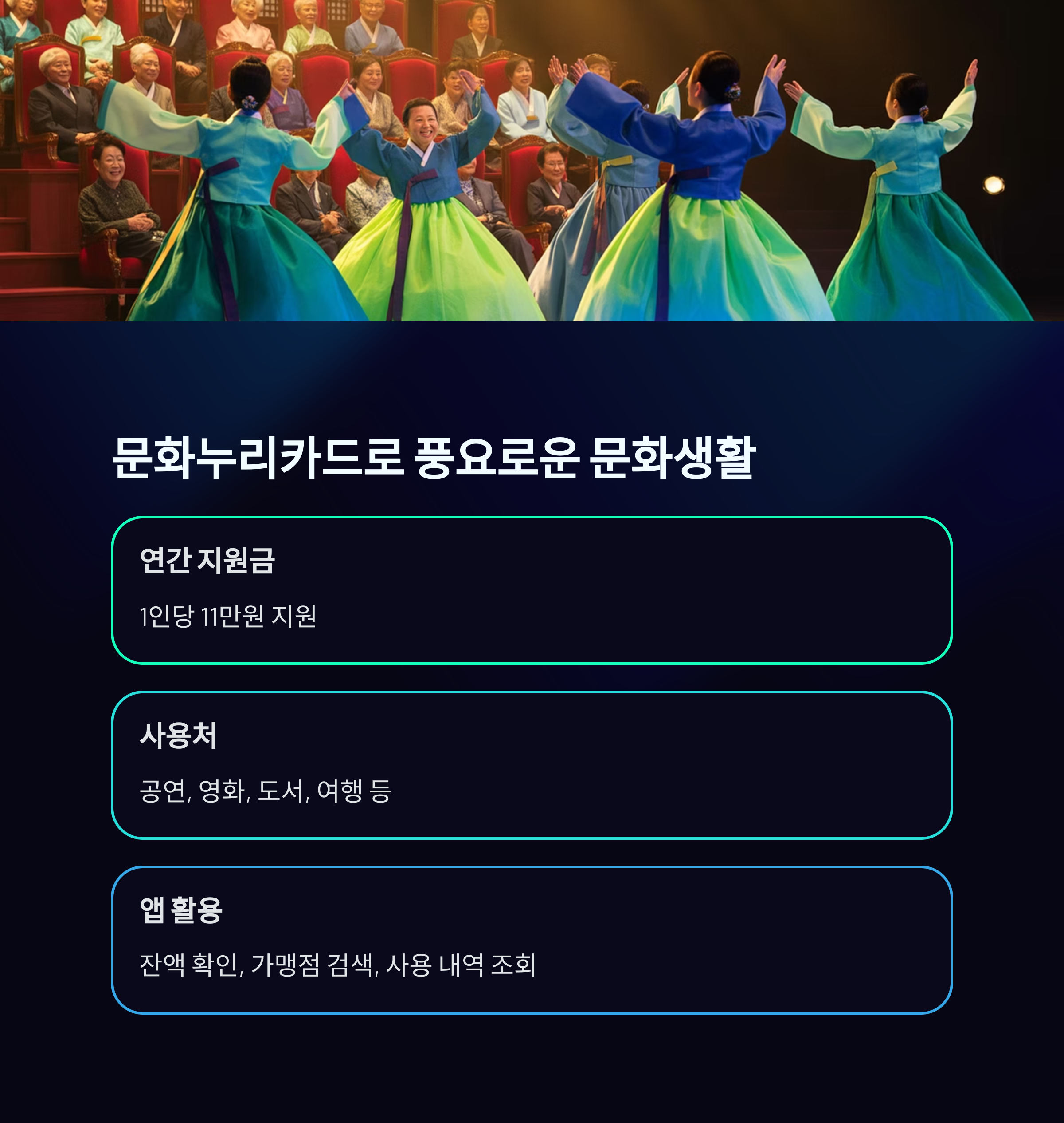 65세 이상 시니어 스마트폰으로 누리는 문화복지