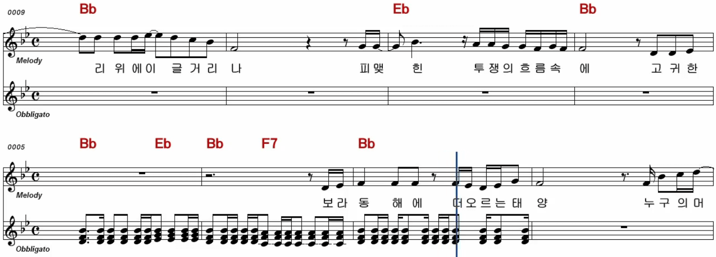 배일호(김민기) 내 나라 내 겨레 악보