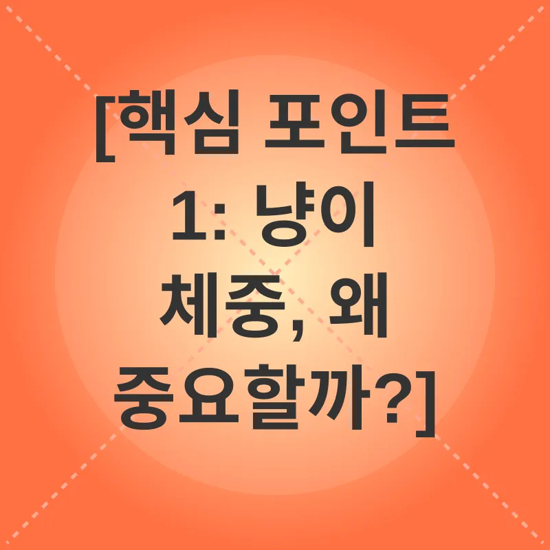 고양이 체중 관리_1