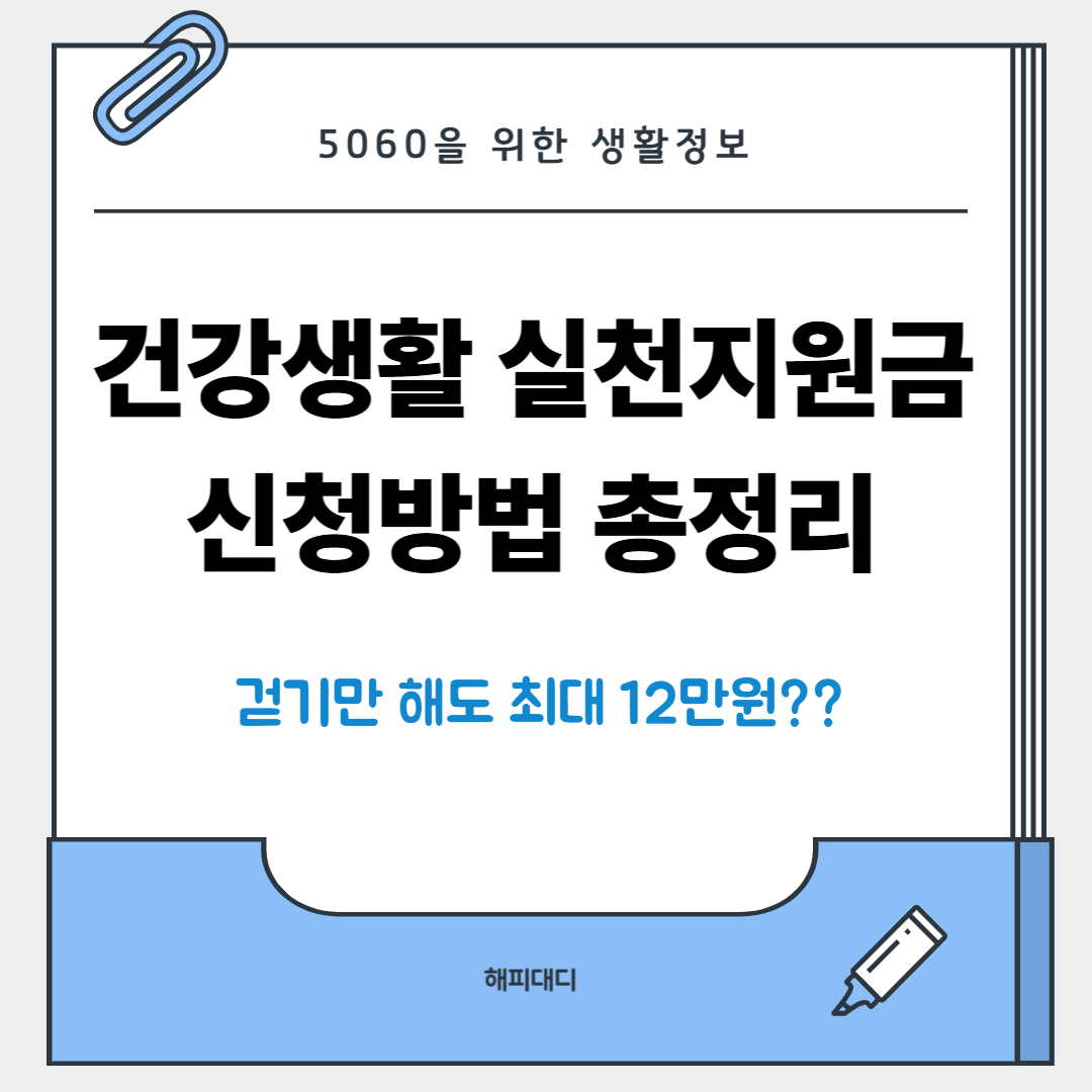 건강생활 실천지원금제