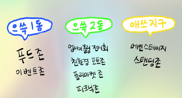 서울함 페스티벌과 어스어스 페스티벌