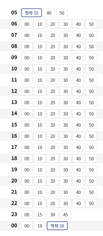 GTX A노선 개통 운정~서울역 시간표와 이용 꿀팁