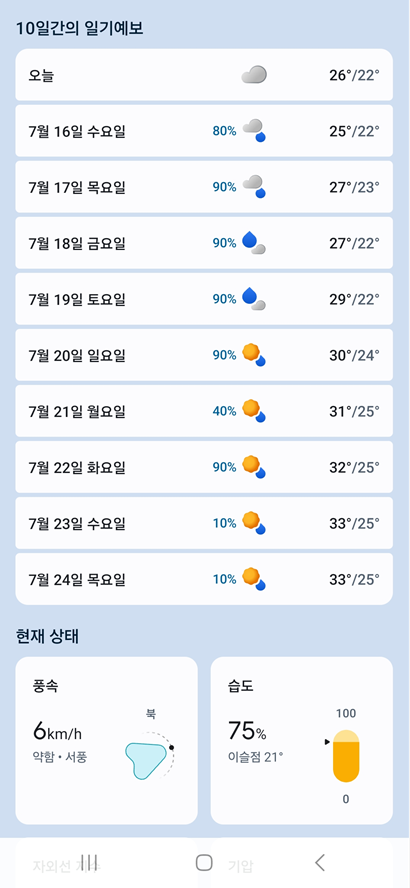 방법 8. 자세한 날씨 정보 확인하기