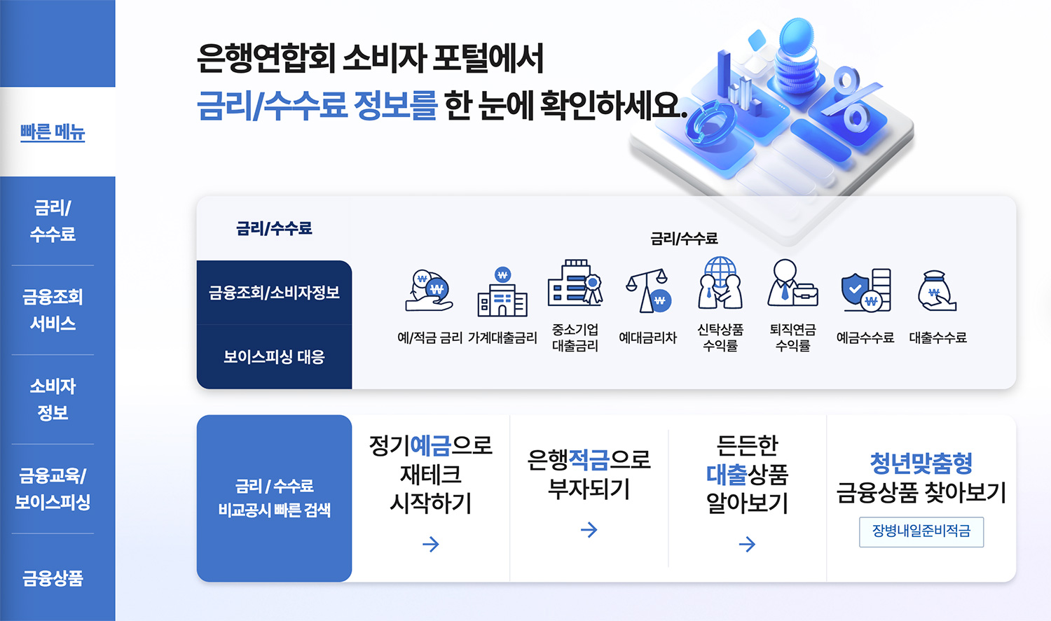 은행금리 비교를 한눈에 해주는 은행연합회 소비자보털 캡처 화면