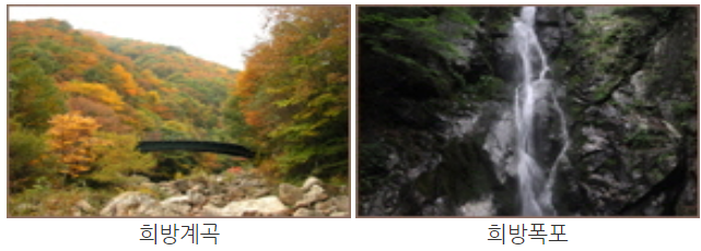 소백산 등산코스