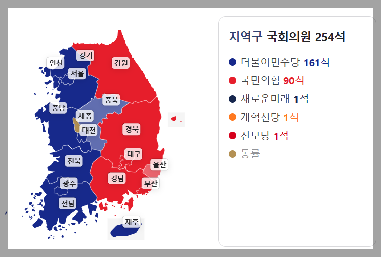 국회의원선거 지역구 국회의원 의석수