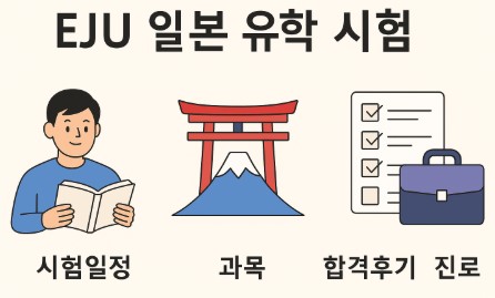 일본 유학 EJU 시험 안내 사진
