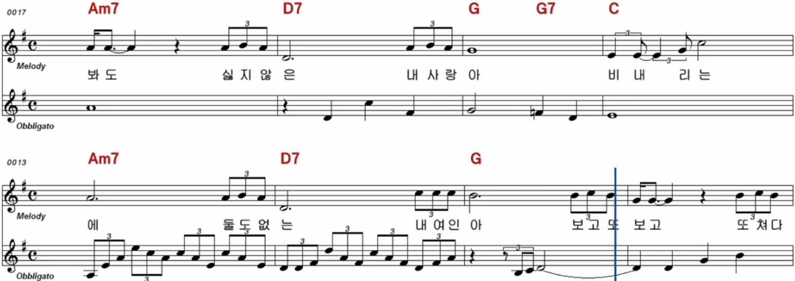 나훈아 사랑 악보