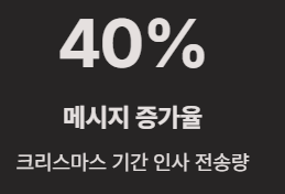 크리스마스 카톡 인사말