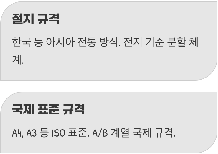 잠깐, A4용지는 다른 가족인가요?