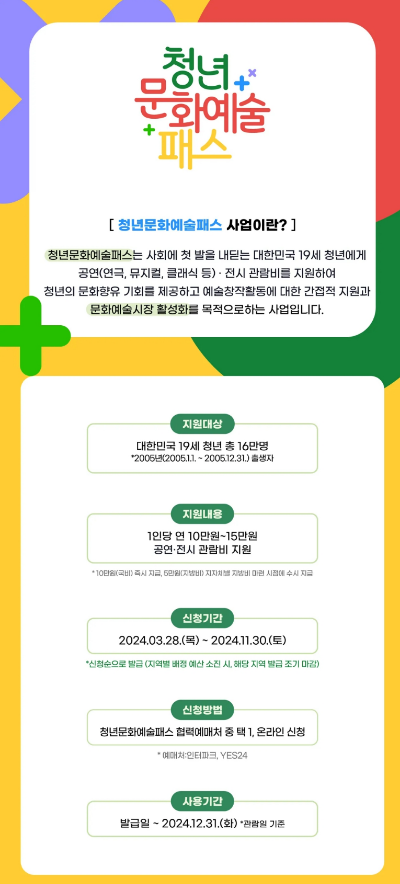 청년문화예술패스