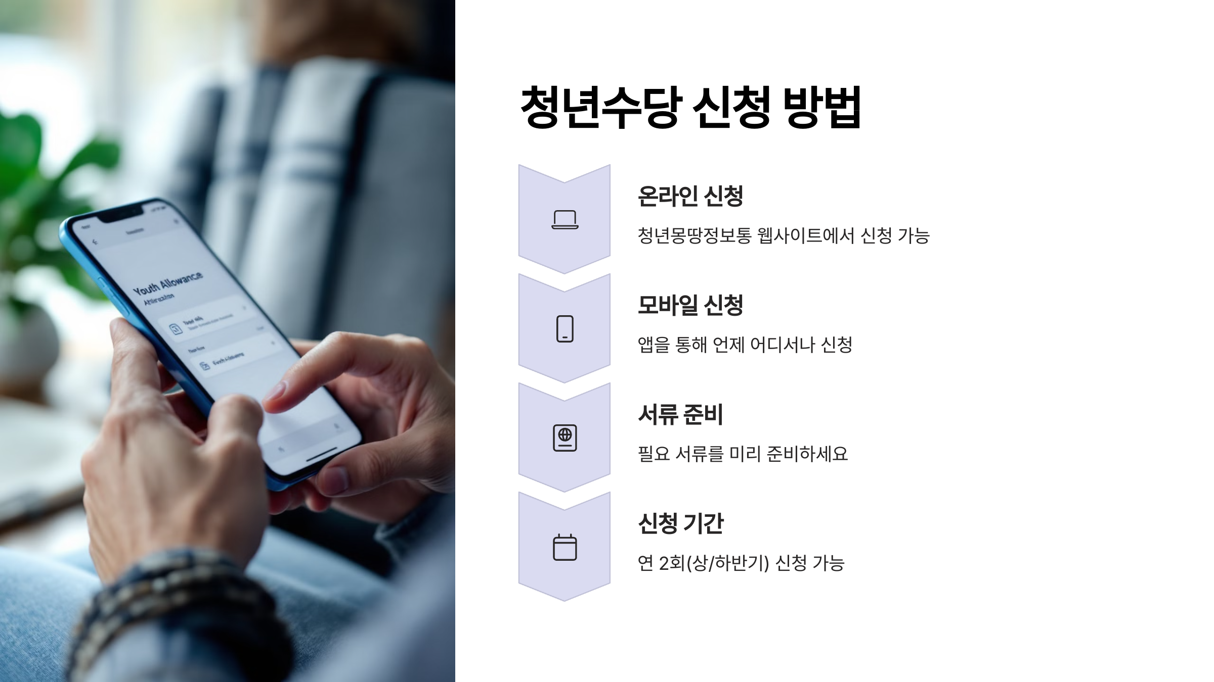 청년수당 신청방법