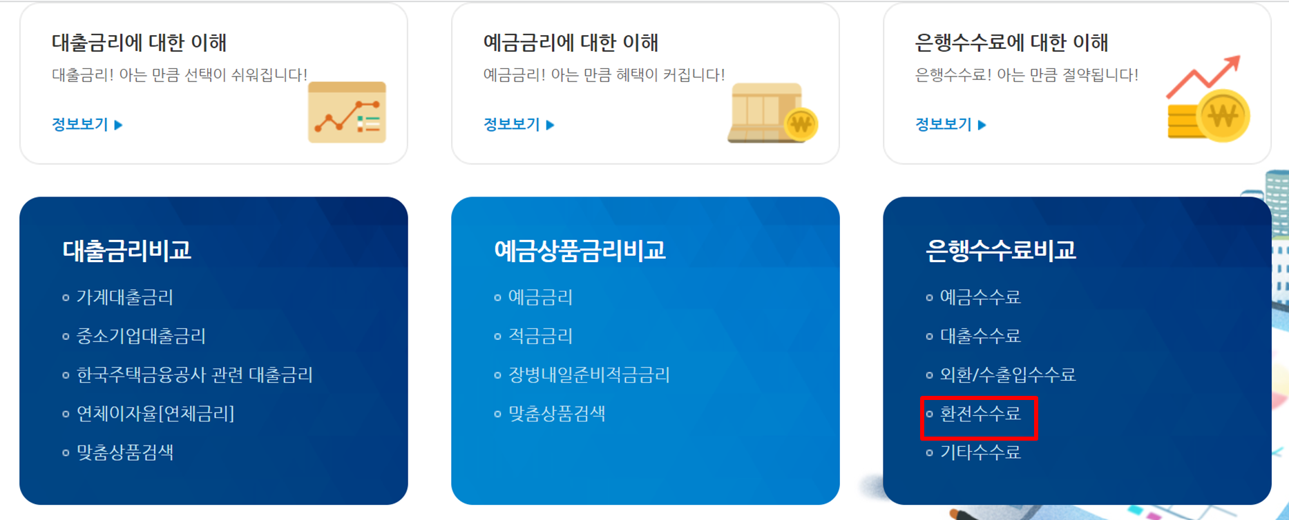 은행엽합회 소비자포털 > 환전수수료