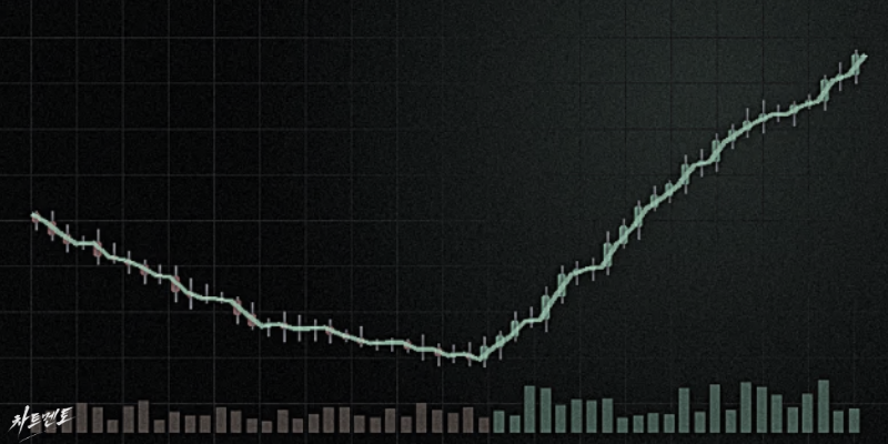 ChartMentor_Episode03_13