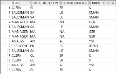 sf3_q1