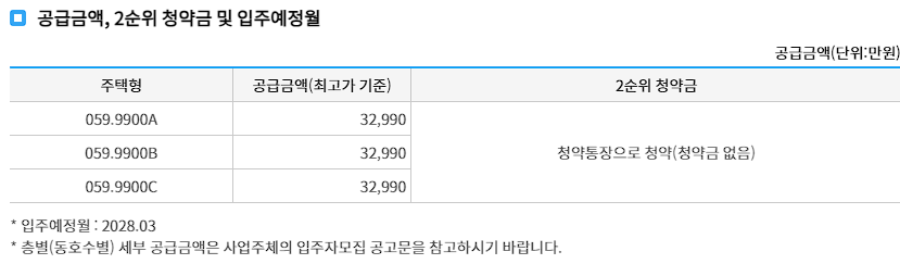 분양가