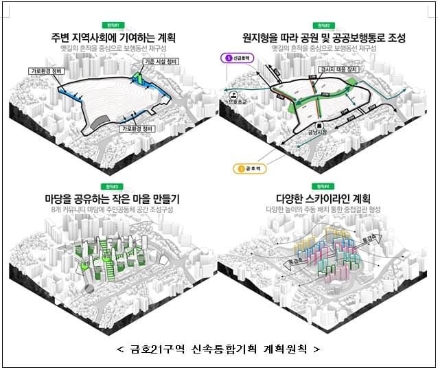 서울시, 금호21구역 주택정비형 재개발 확정
