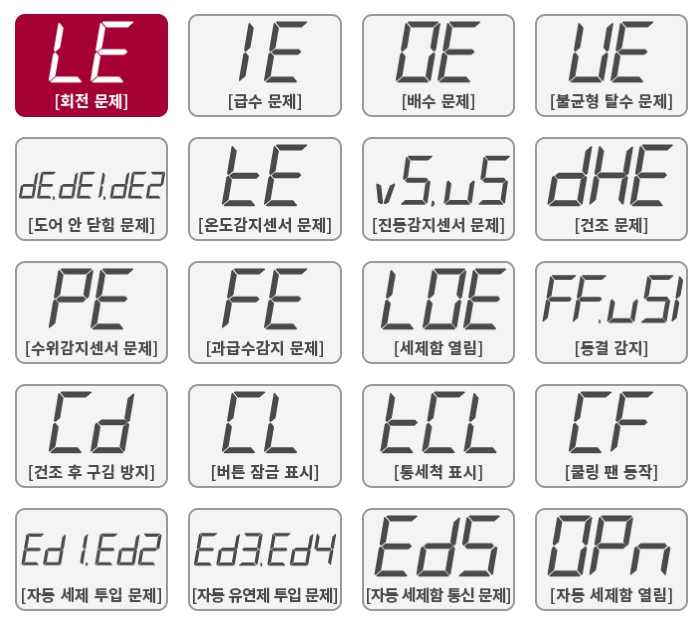 드럼세탁기에러코드
