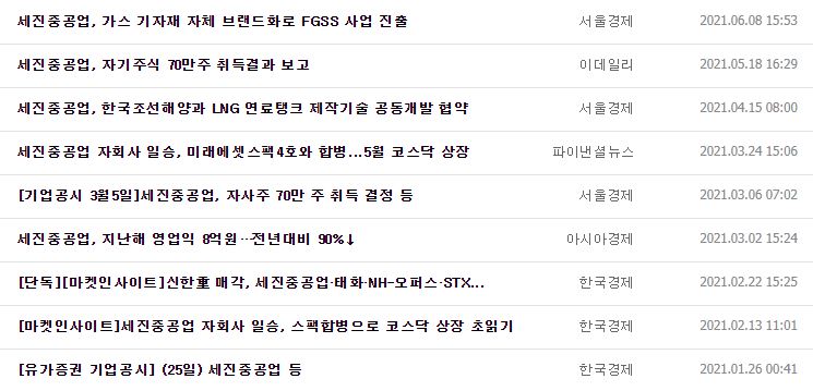 세진중공업 뉴스, 공시