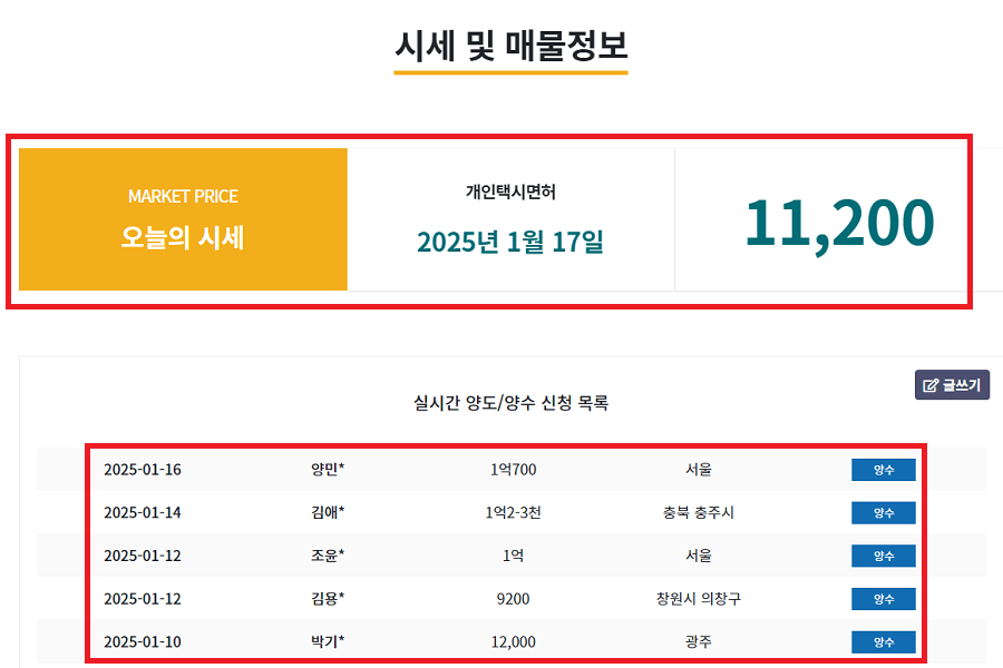 대한운수면허협회-개인택시-오늘의-시세
