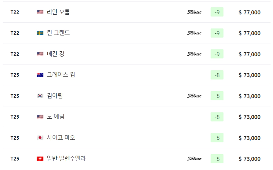 CME그룹 투어챔피언십