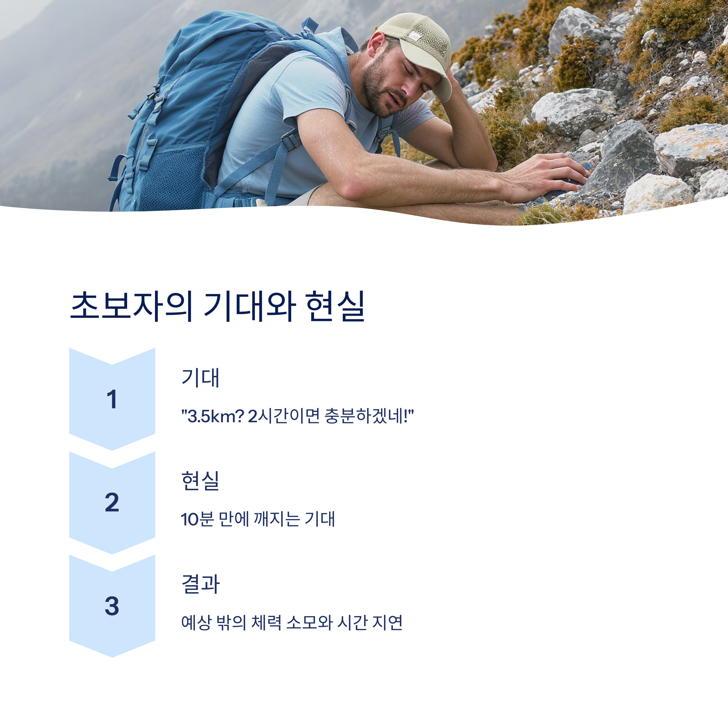 초보자에게는 ‘예상 밖의 체력 소모’