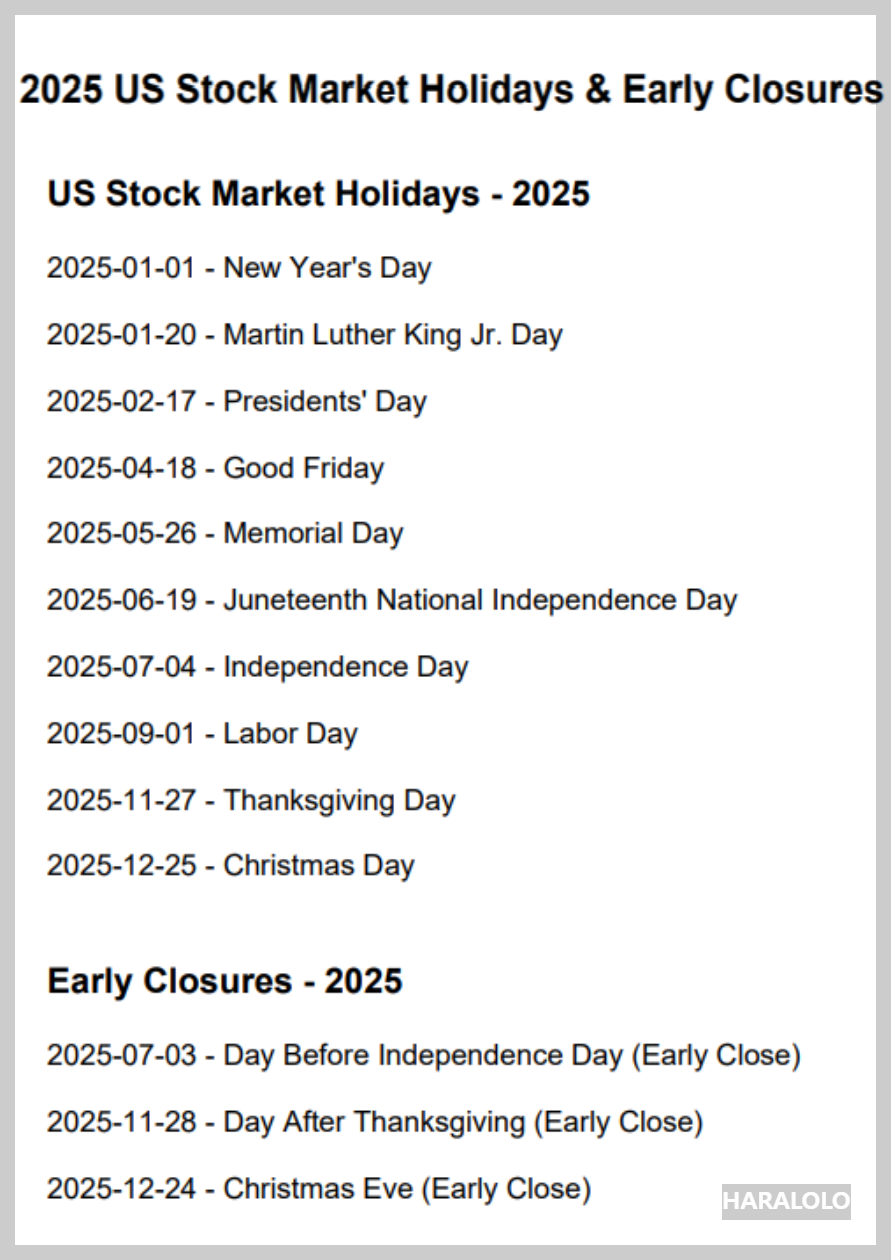 미국 증시 휴장일