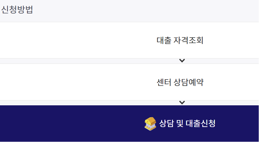 소액생계비대출