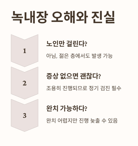 녹내장 오해와 진실