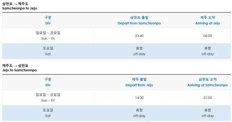 삼천포-제주 운항시간