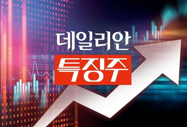 서울보증보험 코스피 상장. 첫날 강세… 향후 전망은?