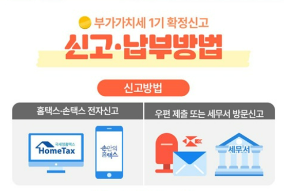 신고 방법