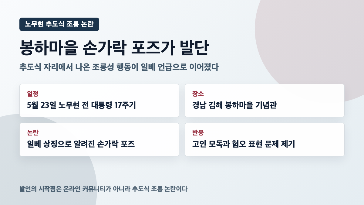 노무현 전 대통령 17주기 추도식 조롱 논란 배경 카드