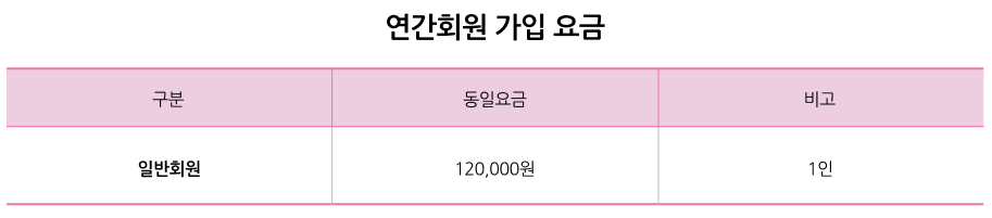 오월드 연간회원권