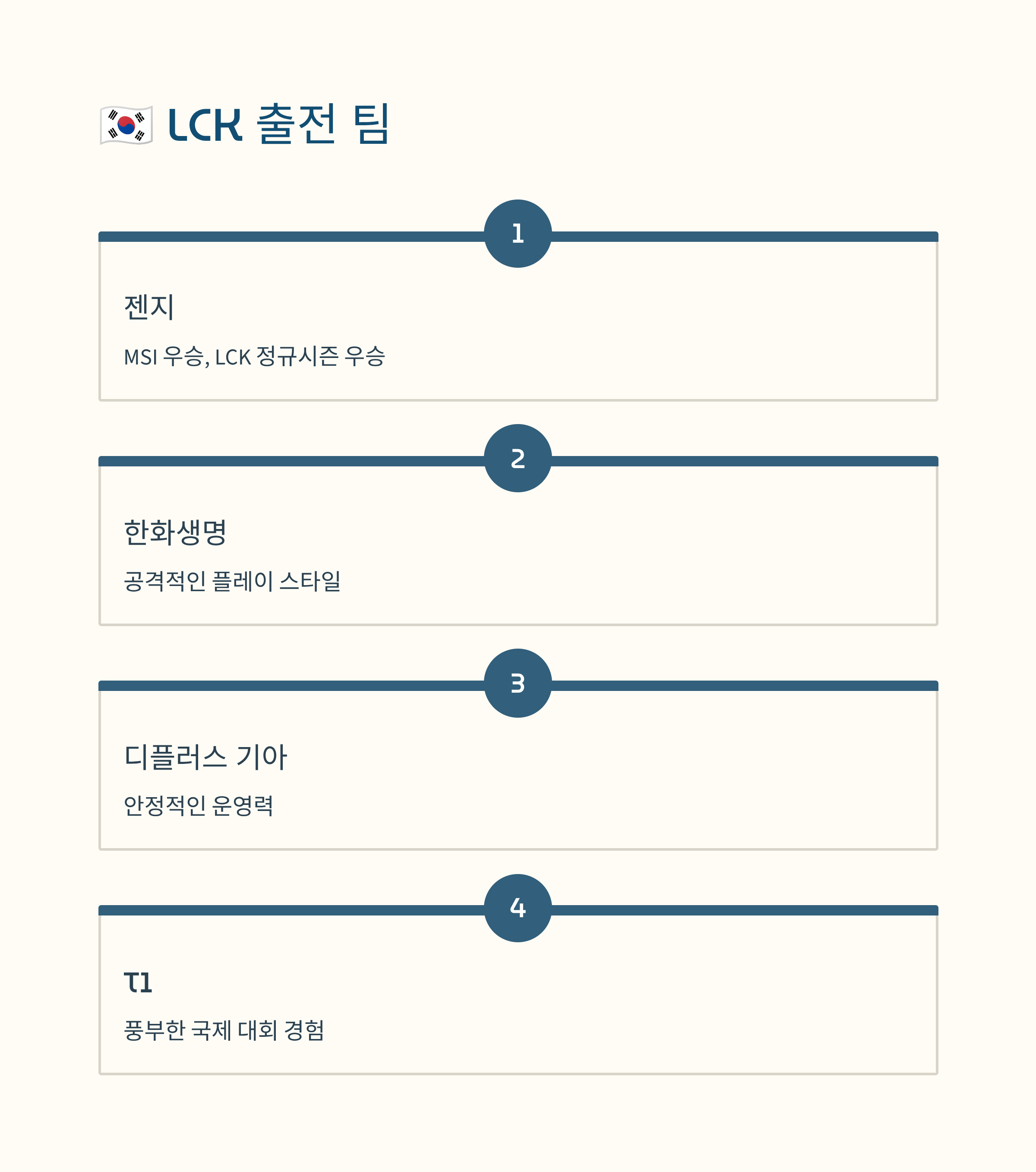 2025 롤드컵 일정