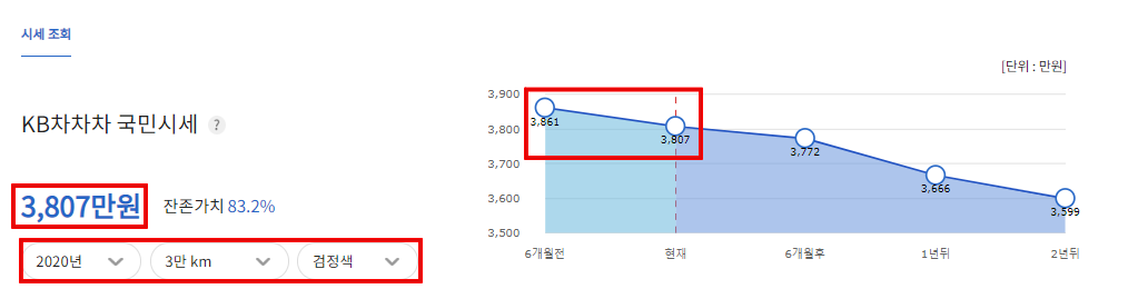 KB차차차-중고차-시세-확인결과