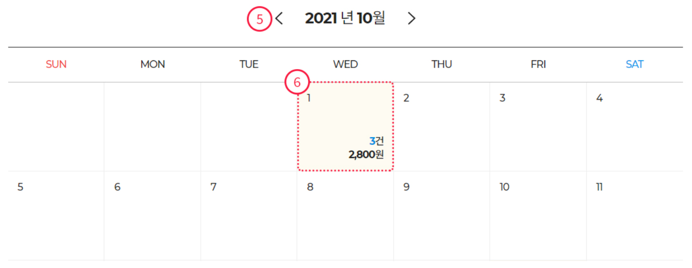 일자별 상세 내역