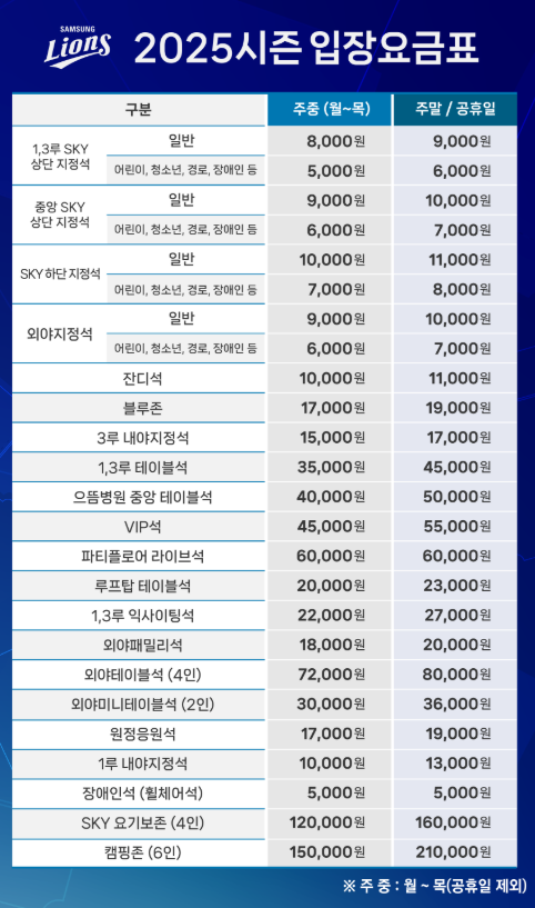 2025년 티켓 요금표