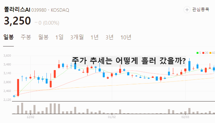 챗GPT 관련주 대장주 TOP7 : 딥시크