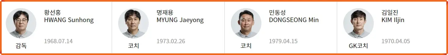 항저우 아시안게임 축구 일정
코치 명단