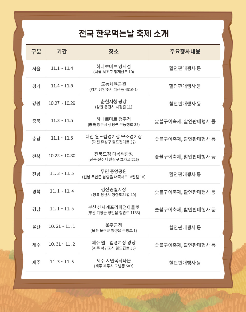 전국 한우먹는날 축제 소개