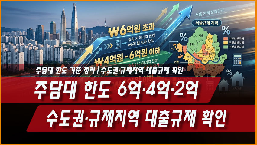주담대 한도 6억·4억·2억 기준 정리|수도권·규제지역 대출규제 확인