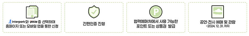 신청순서
